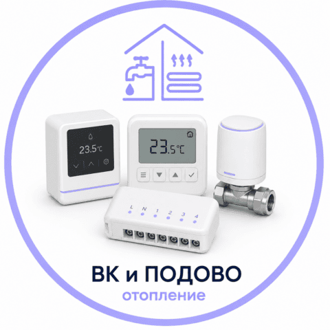 ВиК и Подово